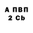 Кодеин Purple Drank Anam I.